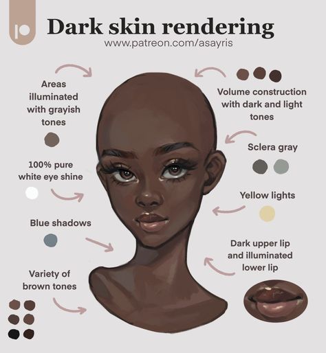 How To Shade Bodies, Skin Painting Reference, Digital Art Body Poses, How To Paint Body Skin, How To Draw Bodies Digital, How To Render Dark Skin, Rendering Skin Digital Art, Shading Skin Digital, Rendering Tips Digital Art