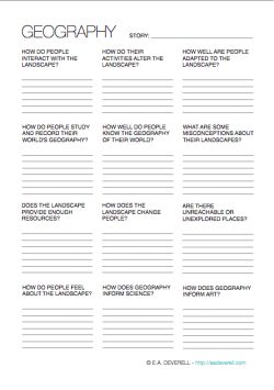 Worldbuilding Worksheet: Geography World Building Worksheet, Oc Development, Novel Planning, Character Worksheets, Writing Forms, Writing Sheets, Writing Template, Setting Inspiration, World Building