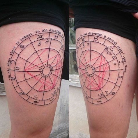 Natal Chart Tattoo, 20s Tattoo, Birth Chart Tattoo, Inner Arm Tattoos, Astrology Tattoo, Surreal Tattoo, Capricorn Tattoo, Taurus Tattoos, Elbow Tattoos