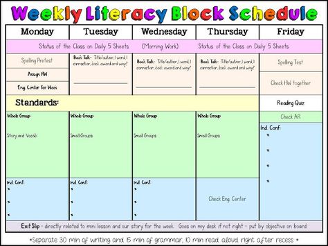 Sparkles, Smiles, and Successful Students: Upper Elementary Literacy Block Schedule Literacy Block Schedule, Block Schedule Template, Block Schedule, Lesson Plan Book, First Grade Lessons, Fluency Passages, 5th Grade Ela, Block Scheduling, Upper Elementary Resources