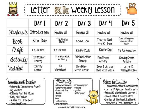 Letter K - Free Preschool Weekly lesson plan - Letter of the week (11) - This Crafty Mom Childcare Themes, Alphabet Lesson Plans, Prek Homeschool, Preschool Weekly Lesson Plans, Pre K Lesson Plans, Daycare Lesson Plans, Weekly Lesson Plan, Weekly Themes, Toddler Lessons