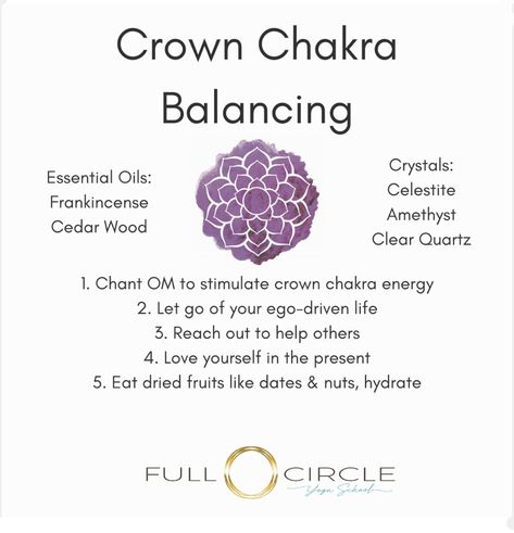 Chakra Workshop, Crown Chakra Symbol, Unblock Chakras, How To Unblock Chakras, Open Chakras, Balance Chakras, Magical Plants, Somatic Healing, The Crown Chakra