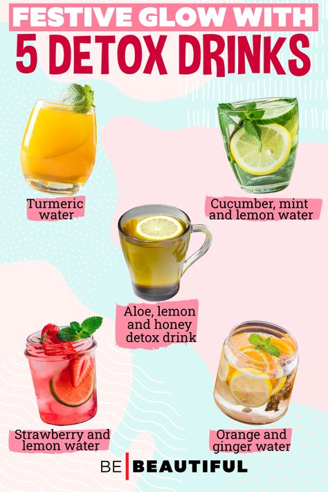 Best detox drinks for glowing, healthy skin Affirmation Lockscreen, Skin Drinks, Mint Water, Baking Soda Beauty Uses, Best Fat Burning Foods, Natural Colon Cleanse, Detox Water Recipes, Healthy Water, Makanan Diet