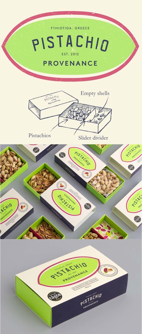 Pistachio Branding, Pistachio Packaging Design, Pistachio Packaging, Mixed Nuts Packaging, Nuts Packaging, Pistachio Butter, Pistachio Cookies, Cool Packaging, Food Poster Design