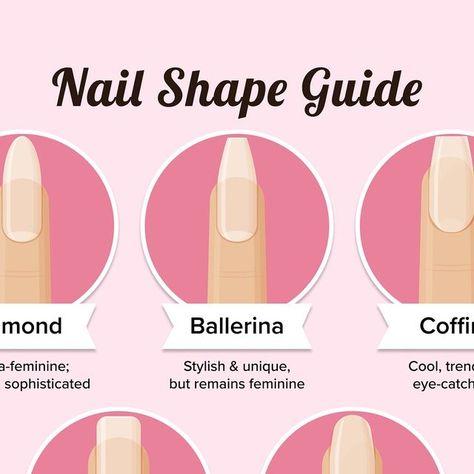 Oval Vs Round Nails, Coffin Vs Almond Nails, Round Vs Almond Nails, Ballerina Shape Nails, Nail Shape Guide, Ballerina Nail Shape, Nail Shape Chart, Ballerina Nails Shape, Tapered Sides