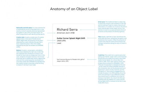 Object Labels 101: What are the labels really telling you? : Open Space Museum Label Design, Museum Wayfinding, Museum Label, Museum Graphics, Museum Signage, Museum Exhibition Design Display, Art Docent, Exhibition Display Design, Subtle Bodies