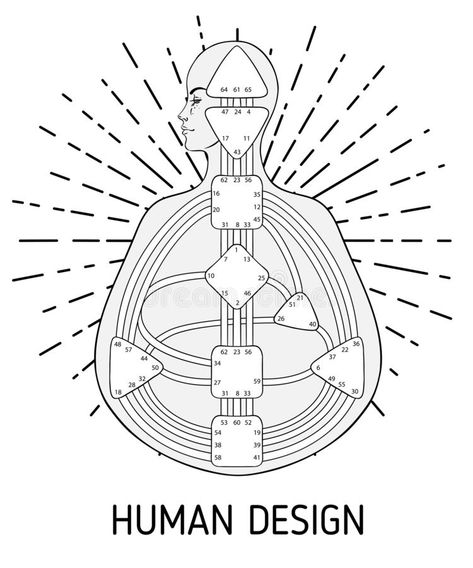 Human Design Strategy, Human Design System, Human Centered Design, Energy Centers, Type Illustration, Keys Art, Chart Design, Yay Images, Design Strategy