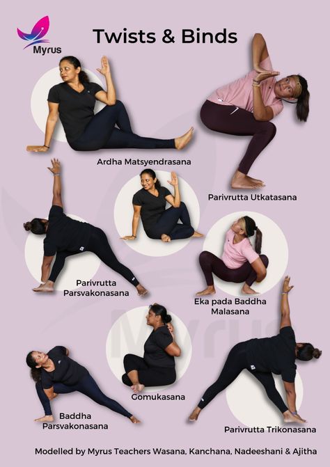 Twisting Yoga Poses Asana, Yoga Binds Poses, Yoga Twists Poses, Twist Yoga Poses, Yoga Binds, Yoga Twists, Yoga Alignment, Yoga Poses Chart, Twist Yoga