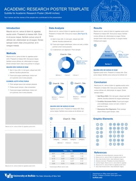 12+ Free Research Poster Templates | MS Word, PSD & PDF Designs Scientific Poster Template Powerpoint, Academic Poster Template, Powerpoint Poster Template, Powerpoint Poster, Scientific Poster Design, Academic Poster, Research Presentation, Conference Poster, Scientific Poster