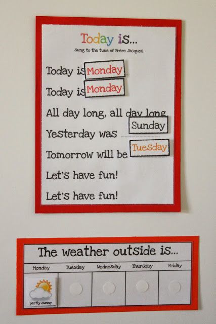 Preschool Morning Board, Preschool Calendar Time, Circle Time Board, Teaching Calendar, Preschool Calendar, Preschool Boards, Learning Preschool, Today Is Monday, Morning Board