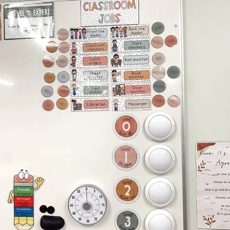 Give your students responsibility and ownership over their classroom with this beautiful spotty boho classroom jobs display. Display them in your classroom and change them as frequently as desired. INCLUDES: 70 task cards (boys and girls) Blank and Editable copies of each role for you to personalise to suit your classroom needs and to choose your desired font and text. Headers + Editable versions Class Jobs Display, Classroom Jobs Display, Teaching Classroom Decor, Boho Classroom Decor, Teacher Toolbox Labels, Meet The Teacher Template, Boho Classroom, Classroom Decor Bundle, Birthday Display