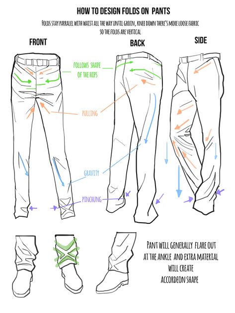 Clothing Wrinkles, Fabric Drawing, Small Drawings, Digital Painting Tutorials, Figure Drawing Reference, Anatomy Reference, Anime Drawings Tutorials, Drawing Clothes, Drawing Lessons