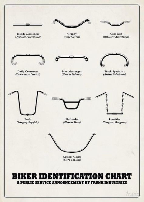 titsandtires:    shadowbunnies:    handlebars are pretty awesome to identify riders according to this.    Perfect. Single Speed Bike, Bike Messenger, Velo Vintage, Fixed Bike, Fixie Bike, Fixed Gear Bike, Speed Bike, Custom Bicycle, Beautiful Bike