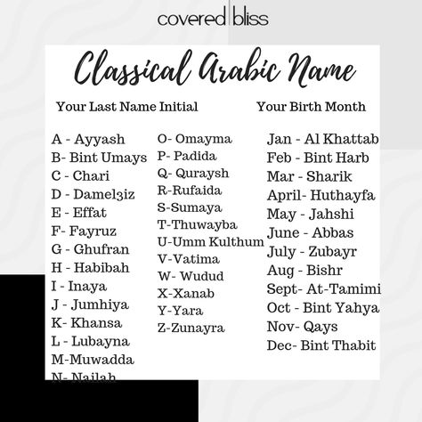 Howdy, from Sumaya Bint Yahya! Which I LOVE the sound of! What's your classical Arabic name??? Feel free to introduce yourself! Islamic House Names, Names With Meaning Unique, Names Arabic, Irish Girl Names, Arabic House, Arabic Baby Boy Names, Arabic Baby Girl Names, Arabic Baby Names, Names For Boyfriend