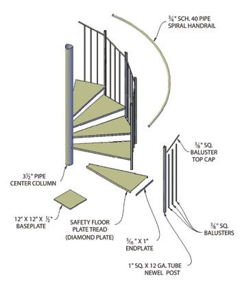 Diy Spiral Staircase How To Build, Spiral Staircase Dimensions, Spiral Staircase Plan, Modular Staircase, Staircase Frames, Stair Dimensions, Treehouse Design, Spiral Staircase Kits, Stair Layout