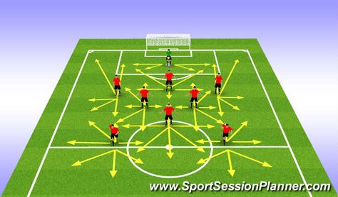 Football/Soccer Session Plan Drill (Colour): Field Areas of Responsibilities U10 Soccer Drills, U12 Soccer Drills Training, 9v9 Soccer Formations, U8 Soccer Practice Plans, Soccer Formations 11v11, Football Formations, Soccer Images, Football Tactics, 4-2-3-1 Soccer Formation