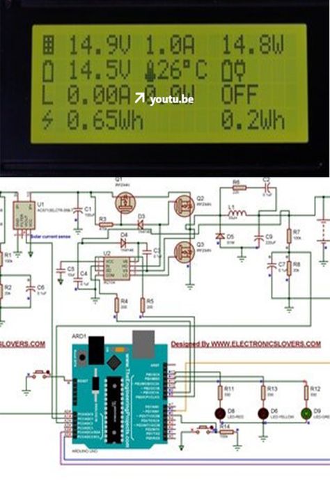 The most advanced solar charge controller is the 𝗠𝗮𝘅𝗶𝗺𝘂𝗺 𝗣𝗼𝘄𝗲𝗿 𝗣𝗼𝗶𝗻𝘁 𝗧𝗿𝗮𝗰𝗸𝗶𝗻𝗴 (𝗠𝗣𝗣𝗧). These controllers are more expensive than the PWM charge controllers, but it has several advantages in comparison to. The MPPT charge controllers are used for extracting the maximum available power from solar panels for charging battery under certain conditions. #mppt #controller #solar #proteus #simulation Solar Panel Project, Water Level Controller Circuit Diagram, X Ray Tube, Transformerless Power Supply Circuit, Mppt Solar Charge Controller Circuit, Battery Level Indicator Circuit, Arduino Temperature Controller, Solar Charge Controller, Solar Projects