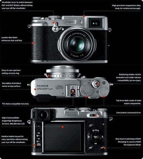 Fujifilm X100s, Fuji X100, Best Vlogging Camera, Camera Fujifilm, Fotocamere Vintage, Fuji Camera, Camera World, Fujifilm Camera, Photo Gear