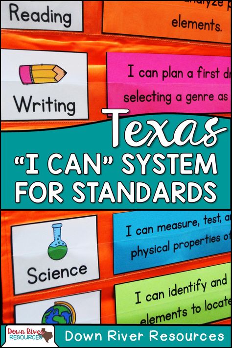 I Can Statements | TEKS I Can Statements | I Can Statements TEKS | Texas I Can Statements | Daily Learning Objectives | Learning Objectives Display | Focus Board | I Can Statements Display 2nd Grade Texas Teks, Texas Kindergarten Teks, I Can Statements Display, Learning Targets Bulletin Board, Kindergarten Essentials, Learning Objectives Display, First Grade Organization, Objectives Display, Classroom Objectives