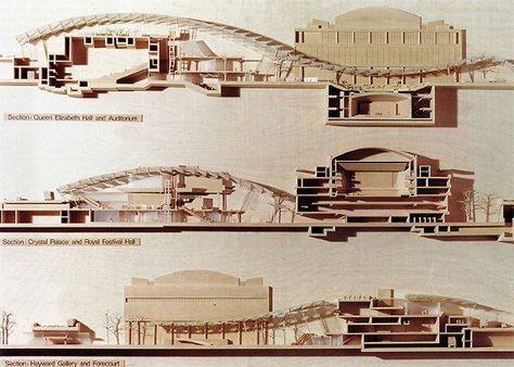 section model/drawing: Richard Rogers Partnership. l'Arca 94 June 1995: 33 | RNDRD Architectural Sections, Section Model, Richard Rogers, Architectural Representation, Architecture Panel, Model Sketch, Wood Architecture, Arch Model, Architecture Design Drawing