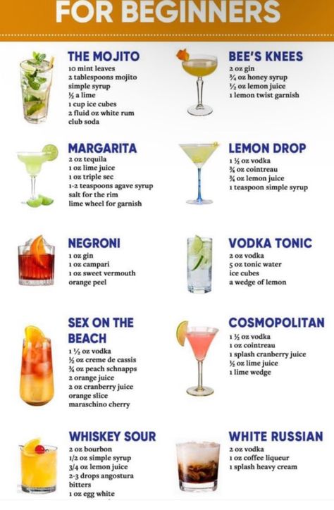 Cocktails For Beginners, Bartender Drinks Recipes, Fun Drinks Alcohol, Iced Drinks Recipes, Bartender Drinks, Homemade Liquor, Cocktail Drinks Alcoholic, Homemade Cocktails, Mixed Drinks Alcohol