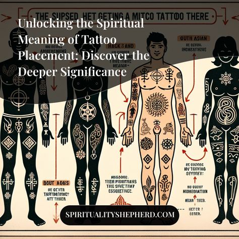 Struggling to grasp the connection between spirituality, energy and tattoo placement? Unearth the spiritual meanings behind your ink and deepen your understanding of your personal power and transformation through engaging, easy-to-understand information. Pin this now to unlock a new wave of insights about self expression and spirituality anytime you need a gentle reminder. Spiritual Meaning Of Tattoo Placement, Spiritual Tattoo Placement Meaning, Lemuria Tattoo, Spiritual Tattoo Placement, 9 Ether Beings Tattoo, Tattoo Placement Spiritual Meaning, Tattoo Placement Meaning Chart, Grounded Tattoo Ideas, Energetic Tattoo Placement