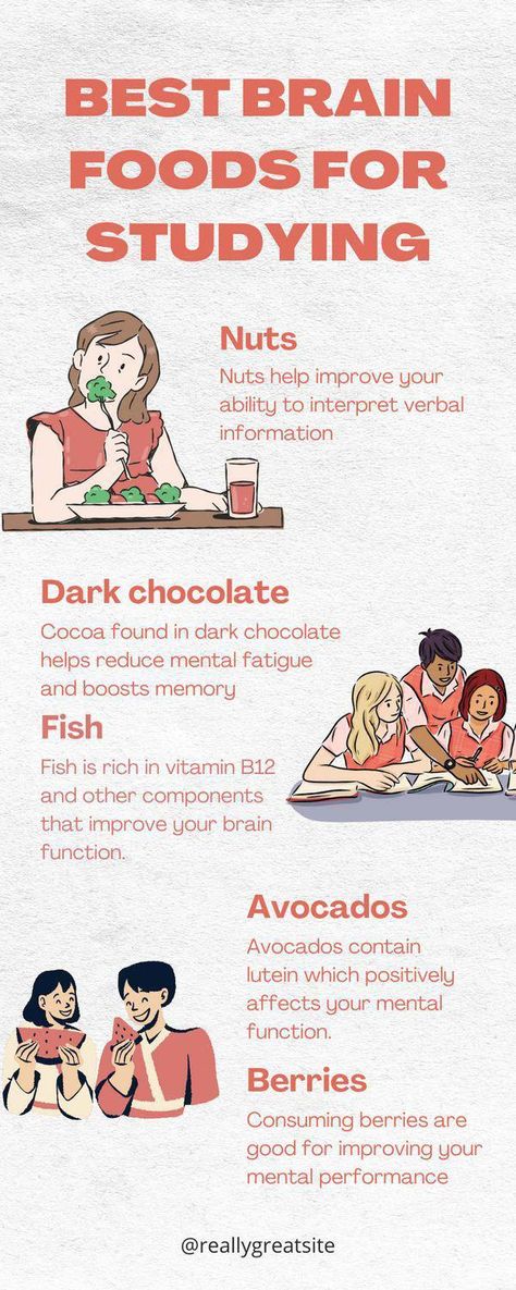 #HealthyDietFoodRecipes #HealthyFoodFacts Foods That Improve Brain Function, Juices For Brain, Brain Foods For Studying, Best Brain Food For Studying, Healthy Exam Snacks, Food To Eat During Exams, Brain Healthy Meals, Brain Smoothie Recipes, Healthy Snacks For Studying