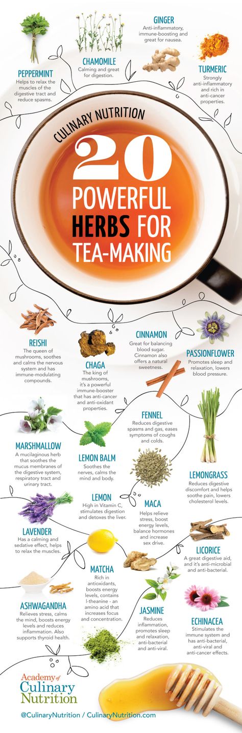 20 Healing Herbs for Tea and 3 Healing Tea Recipes Herbs For Tea, Healing Tea Recipes, Tea Blends Recipes, Tea Remedies, Medicinal Tea, Healing Tea, Tea Making, Herbal Teas Recipes, Healing Recipes