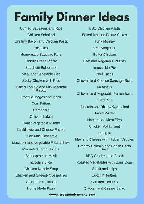 Family Dinner Ideas Dinner Prompts, Weekly Dinner Menu Ideas Families, Meals For The Week Family, Dinner Ideas Sunday, Easy Weekly Dinner Menu Ideas, Dinner Ideas List, Special Dinner Ideas, Weekly Dinner Menu Ideas, Dinner Theme Ideas