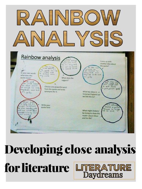 Blogpost on developing close analysis of single quotations in literature. Perfect for high school students writing literary essays. Literary Analysis Essay, Literary Essay, Analysis Essay, Teaching Philosophy, Teaching Literature, Literary Analysis, Teaching Ela, Middle School English, English Classroom