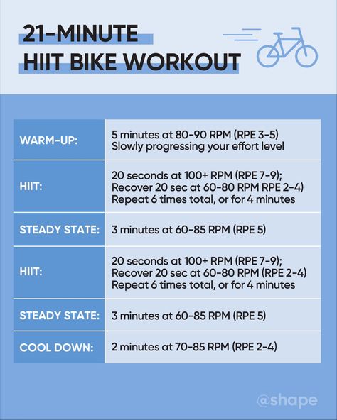 Cycle Hiit Workout, Bike Interval Workout, Hiit Stationary Bike Workout, Hiit Cycling Workout, Hiit Spin Bike Workout, Bike Machine Workout, Hiit Bike Workout Indoor Cycling, At Home Bike Workout, Beginner Stationary Bike Workout