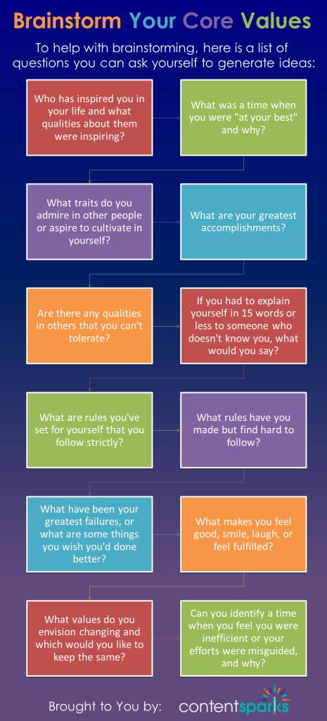 Some questions to help you start understanding & identifing some of your core values Group Therapy Values Activity, How To Be Understanding, Personal Values Activity, Identifying Strengths Activities, Values Therapy Activity, Questions About Values, Values Group Therapy, Values Activity Therapy, Value Exercise