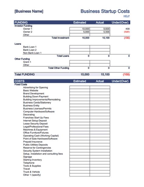 Business Templates Free Printables, Business Plan Template Free Printables, Personal Budget Spreadsheet, Business Expense Tracker, Financial Plan Template, Modern Signage, Business Case Template, Business Binders, Payroll Accounting