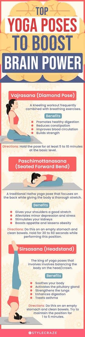 Yoga For Brain Power, Brain Yoga Exercise, Stretching Poses, Vinyasa Yoga Poses, Top Yoga Poses, Brain Yoga, Improve Brain Power, Quick Yoga, Brain Surgeon