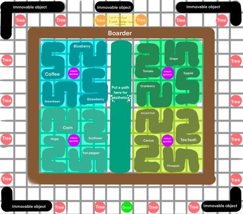 A map of sprinkler distance and tree placement for the greenhouse in Stardew Valley Trees In Greenhouse, Stardew Valley Greenhouse, Stardew Farms, Stardew Valley Layout, Stardew Valley Tips, Stardew Valley Farms, Stardew Valley Fanart, Best Greenhouse, Farm Layout