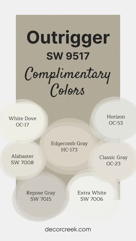 The image highlights complementary colors for Outrigger SW 9517 by Sherwin-Williams, a bold and earthy brown with warm undertones. Bright whites like Extra White SW 7006 and White Dove OC-17 create a clean, crisp contrast, while Horizon OC-53 and Repose Gray SW 7015 add a soft, neutral balance. Edgecomb Gray HC-173, Classic Gray OC-23, and Alabaster SW 7008 bring warmth and brightness, completing the palette. Sherwin Williams Paint Neutral, Edgecomb Gray, Repose Gray, Perfect Paint Color, Neutral Paint Colors, Sherwin Williams Paint Colors, White Dove, Neutral Paint, White Doves