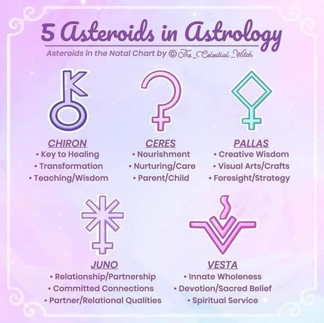 Celestial Witch, Astrology Meaning, Witchy Tips, Birth Chart Astrology, Learn Astrology, Astrology And Horoscopes, Tarot Astrology, Astrology Numerology, Astrology Chart