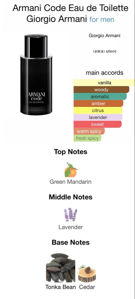 Perfume Man, Gentlemen Style, Men Fragrance, Calabria Italy, Armani Code, Cedar Wood, Tonka Bean, Calabria, Gentleman Style