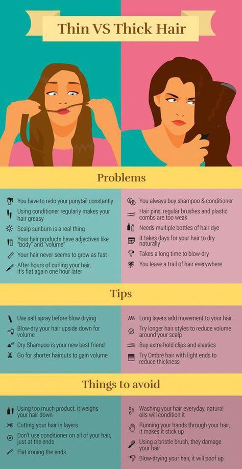 Hair is either a blessing, a curse, or somewhere in between. But whatever it is, there are plenty of hair care tips to help you manage and style it. Scalp Sunburn, Thick Hair Problems, Obličejové Masky, Thinning Thick Hair, Dunner Wordend Haar, Weak Hair, Greasy Hair Hairstyles, Hair Solutions, Hair Problems