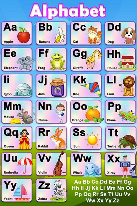 Whether you’re teaching your little one or decorating your classroom. This Just Family Fun free printable alphabet poster stands out and is easy to read. This fun poster will engage your little one with its colourful pictures and easy-to-remember examples. #alphabetposter #learnalphabet #alphabetworksheets Kids Alphabet Book, Alphabet Chart Printable, Alphabet Flash Cards Printable, Colourful Pictures, Preschool Charts, Abc Chart, Free Printable Alphabet, Alphabet Words, Alphabet Pictures