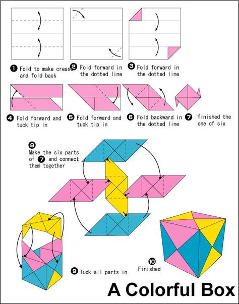 How to fold a basic Sonobe unit + make a box. Cube Origami, Origami Cube, Origami Step By Step, Origami Diagrams, Kraf Kertas, Origami Decoration, Origami For Beginners, Origami Dragon, Origami Love