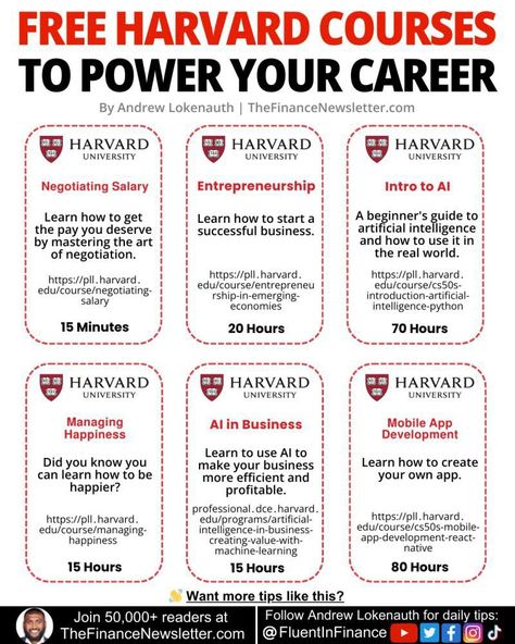 Saziya Praveen on LinkedIn: 6 Free Harvard Courses. 

That Will Power Your Career. 

And the best… | 64 comments Harvard Courses, The Art Of Negotiation, B2b Social Media, Free Online Education, Tech Marketing, Negotiating Salary, Negotiation Skills, Will Power, Process Improvement