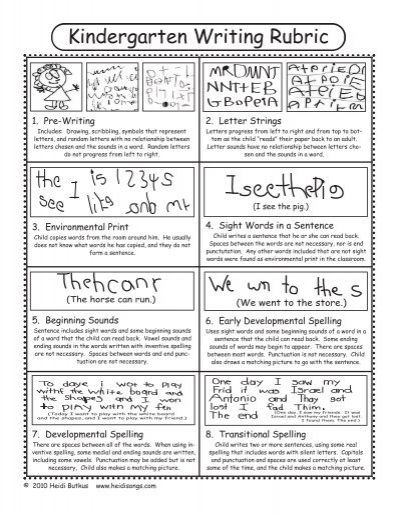 Writing Rubric Kindergarten, Kindergarten Rubrics, Kindergarten Writing Rubric, Dolch Sight Words Kindergarten, Sight Words Kindergarten Printables, Emergent Writing, Sight Word Songs, Writing Rubrics, Stages Of Writing