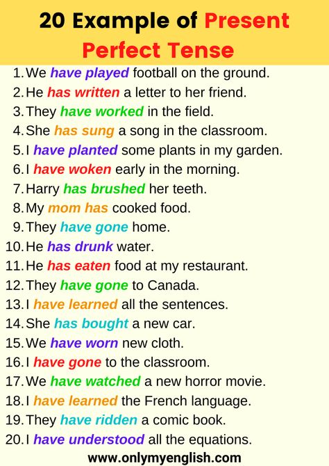 Examples of Present Perfect Tense or Sentences » OnlyMyEnglish Present Perfect Examples, Present Perfect Sentences, Present Perfect Tense Exercises, Present Perfect Tense, English Grammar Notes, Tenses English, English Grammar Exercises, Basic English Sentences, English Phrases Sentences