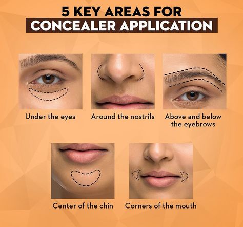 Student Makeup Look, Where Does Concealer Go, Makeup Ideas 2024, How To Color Correct Makeup, Makeup Arab, Concealer Hacks, Concealer Application, Corrective Makeup, Answer This Question