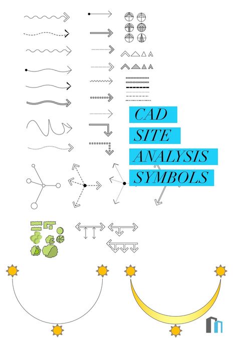 Site Analysis Symbols, Autocad Template, Koshino House, Architecture Symbols, Sun Path, Site Analysis Architecture, Architecture Drawing Presentation, Arrow Heads, Metric Units