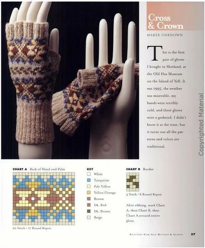 Knitting Fair Isle, Fair Isle Mittens, Stranded Knitting Patterns, Fingerless Gloves Knitted Pattern, Fair Isle Chart, Hand Knit Mittens, Colorwork Knitting, Sock Knitting, Mittens Pattern