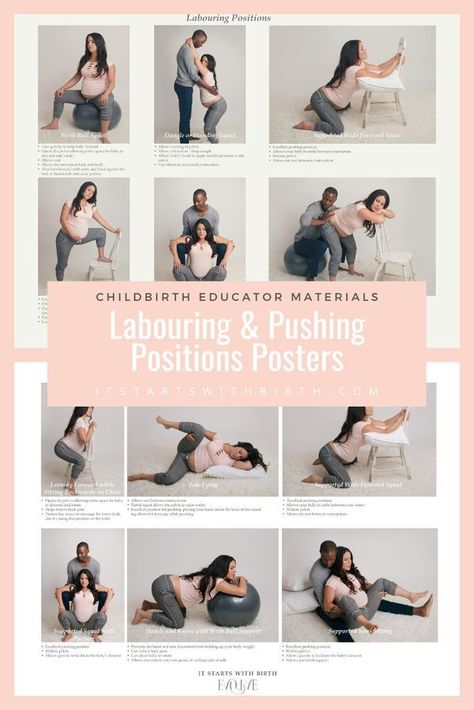 Calling all childbirth educators! It Starts With Birth has designed professional, modern and visually appealing posters to use for your childbirth education classes. These 2 digital downloads provide useful visuals for labouring positions and pushing descriptions with descriptions and benefits of each. Shop now by clicking the link to visit our website! #childbirtheducation #educator #doula #midwife #itstartswithbirth Pushing Positions Birth, Birth Positions Natural, Labour Positions, Natural Birth Tips, Birthing Positions, Birth Positions, Doula Tips, Labor Positions, Doula Care