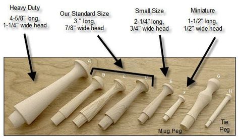 Peg Rails, Pegboard Craft Room, Shaker Peg Rail, Shaker Home, Peg Rail, Peg Rack, Shaker Pegs, Shed Organization, Shaker Furniture