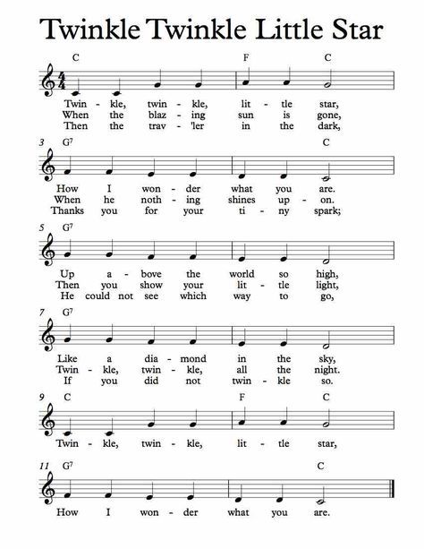 Free Sheet Music for Twinkle Twinkle Little Star. Children’s Song. Enjoy! Baby Shower Songs, Nursery Rhymes Lyrics, Classroom Songs, Nursery Songs, Not Musik, Learn Violin, Piano Notes, Lead Sheet, Baby Songs